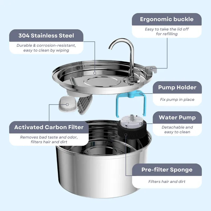 Mega fuente de acero inoxidable