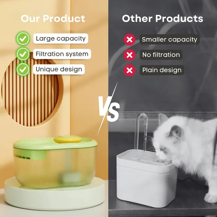 Fuente de agua Lollipop