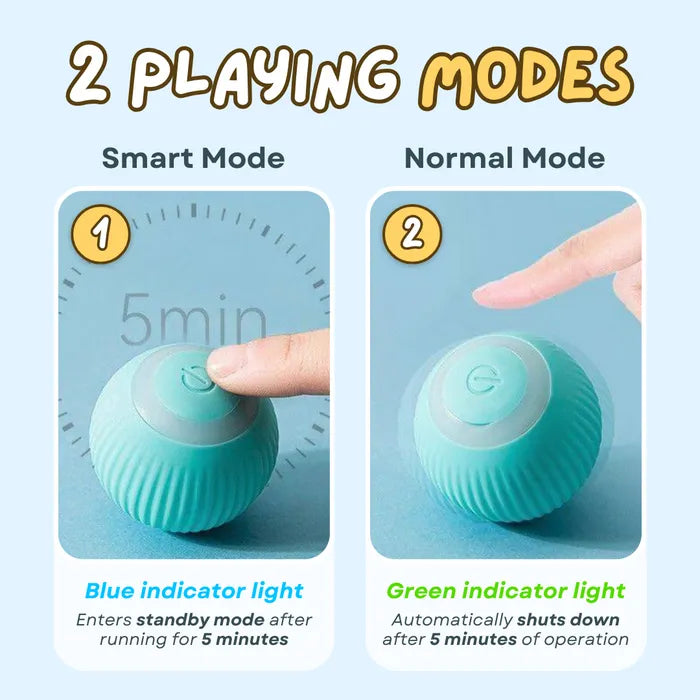 Bola Inteligente para Gatos