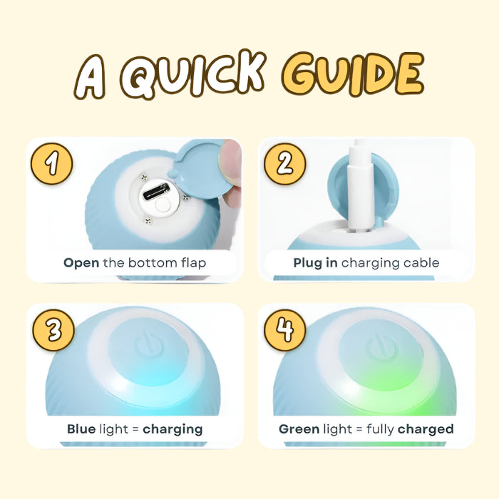 Bola Inteligente para Gatos